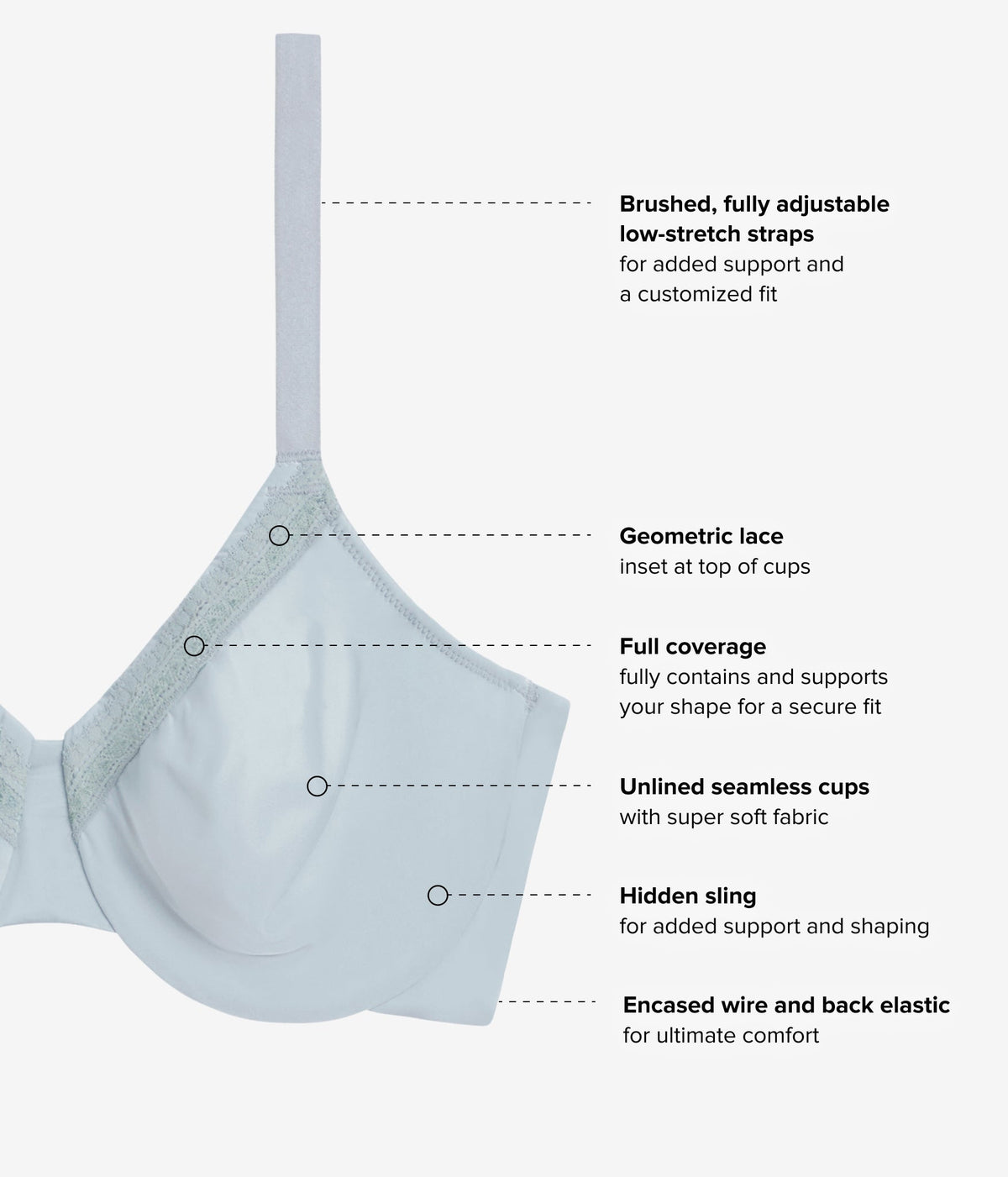Wacoal Sale - Perfect Primer Full Figure Underwire Bra - Belgian Block