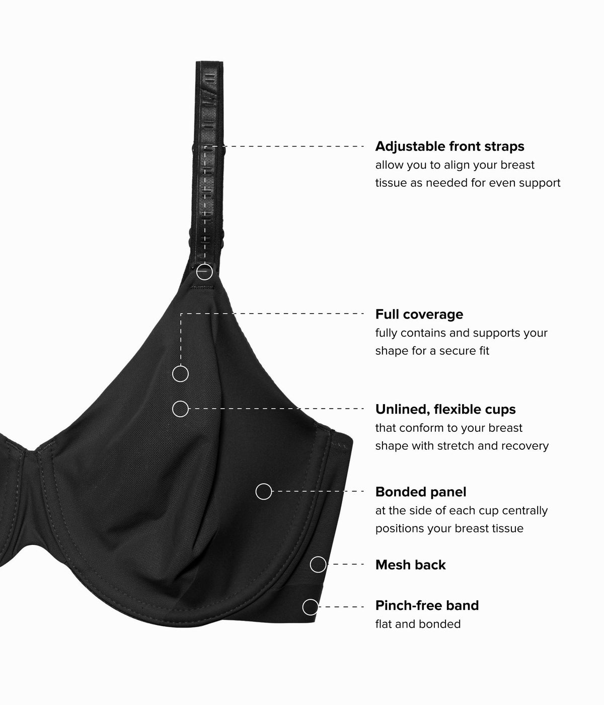 Wacoal Best Price - Shape Revelation® Uneven Underwire Bra - Black