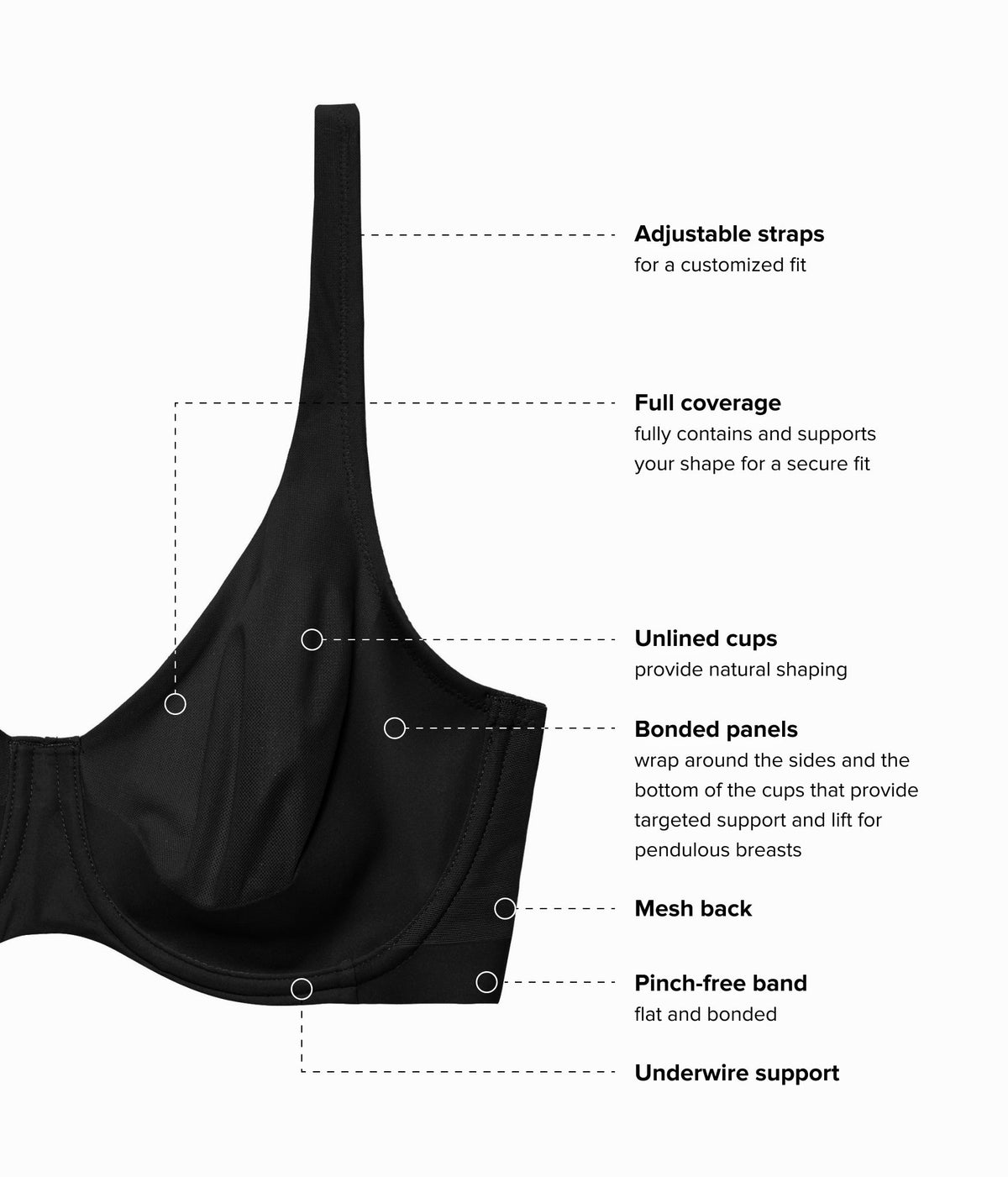 Wacoal Classic - Shape Revelation® Pendulous Underwire Bra - Black