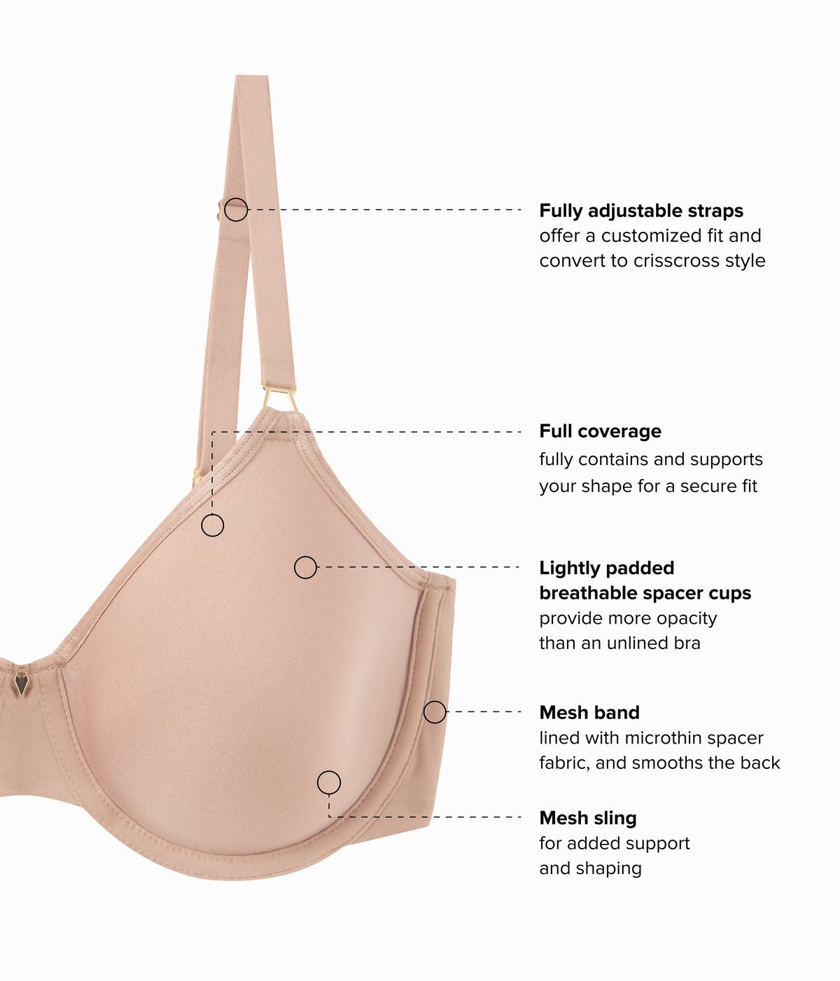 Wacoal Trending - Simply Done T-Shirt Bra - Roebuck