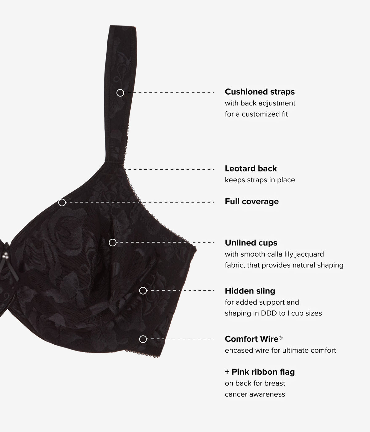 Wacoal Value - Awareness Underwire Bra - Black