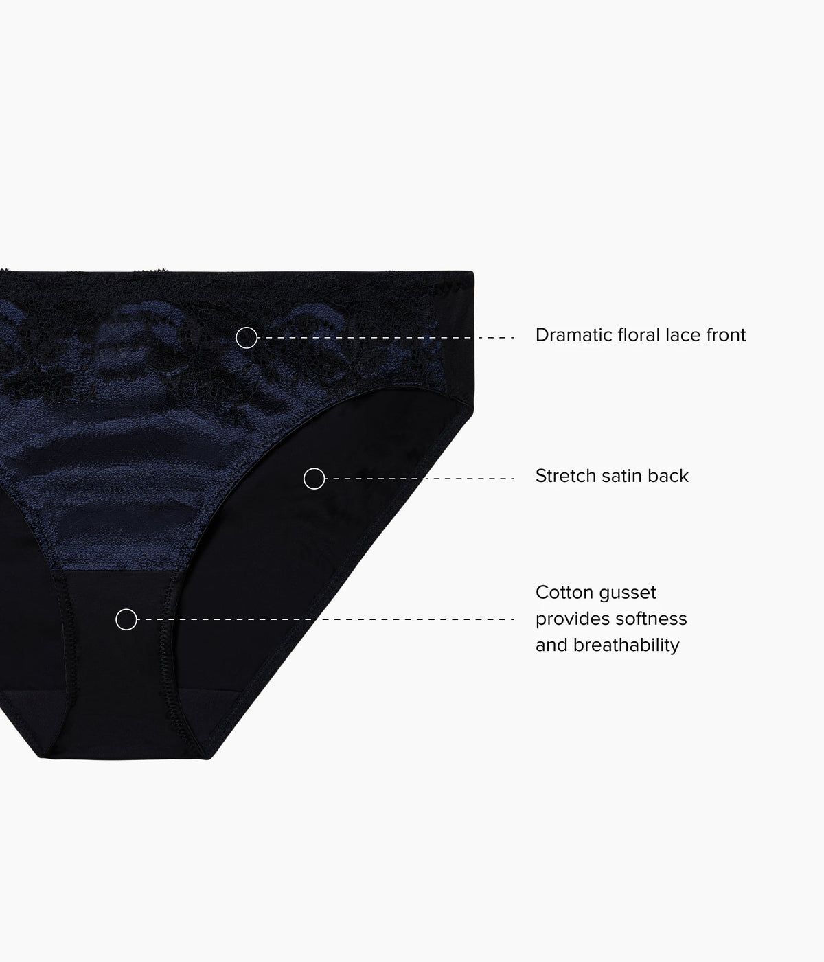 Wacoal Trending - Modern Affair Bikini - Night Sky/Black