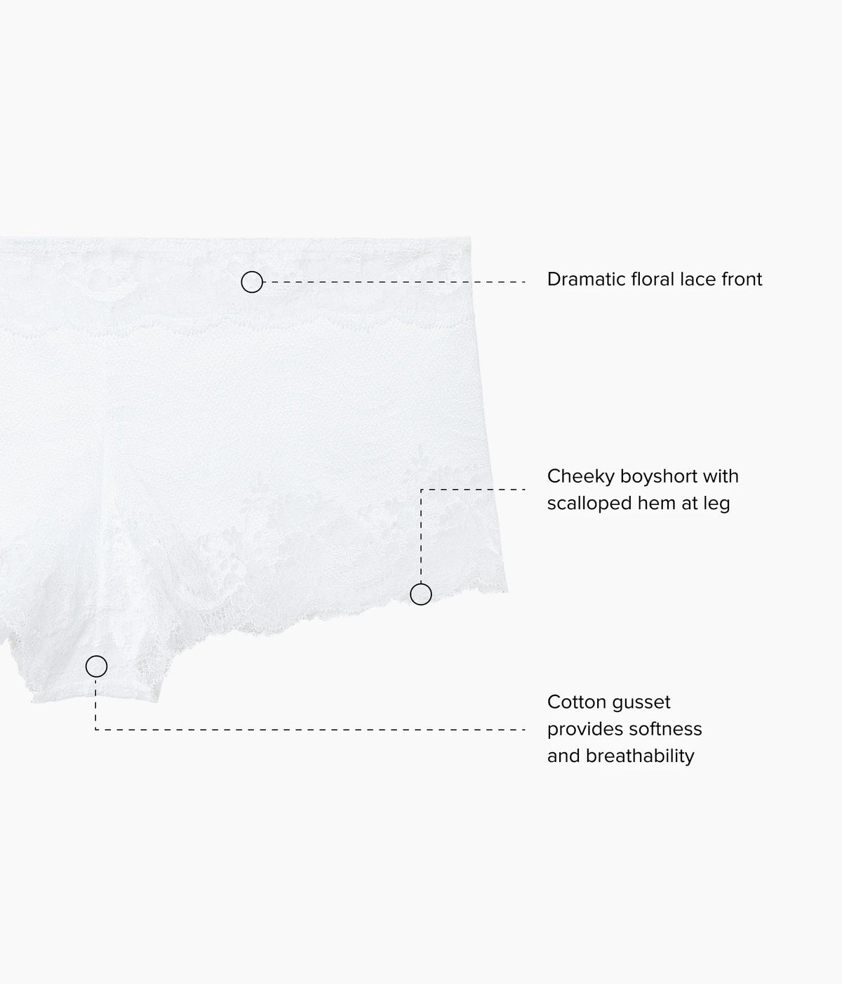 Wacoal Recommended - Modern Affair Boyshort - White