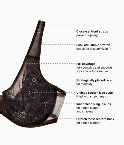 Wacoal Sale - Stark Beauty Underwire Bra - Black