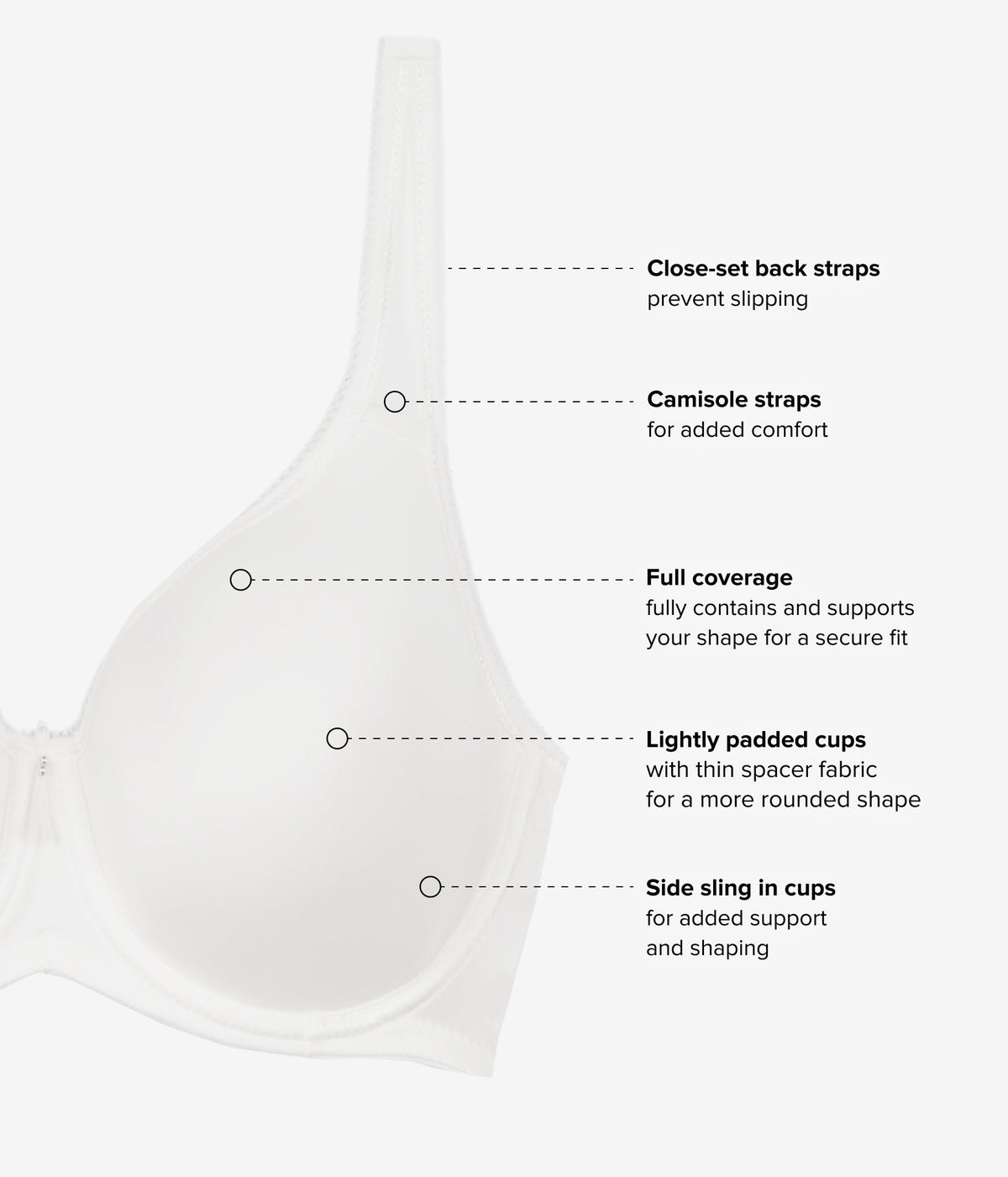 Wacoal Best Seller - Basic Beauty Spacer Underwire T-Shirt Bra - White