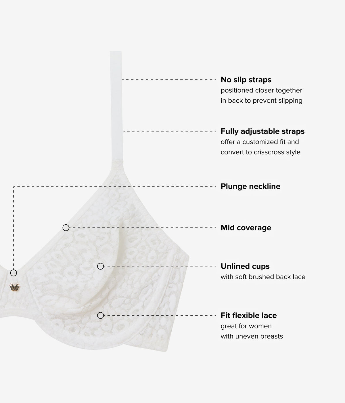 Wacoal Featured - High Bar™ Plunge Underwire Bra - White