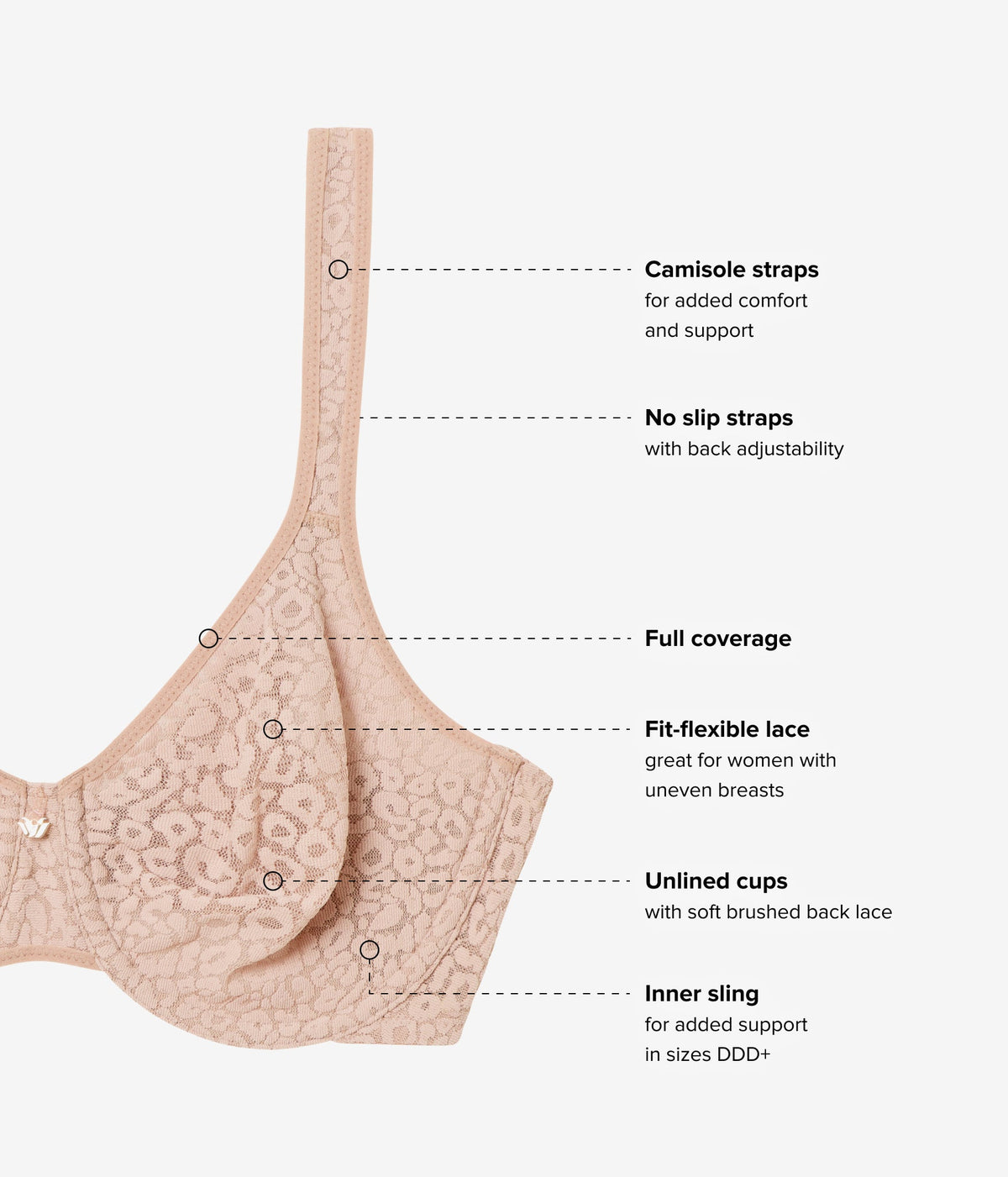 Wacoal Deals - High Bar™ Underwire Bra - Roebuck