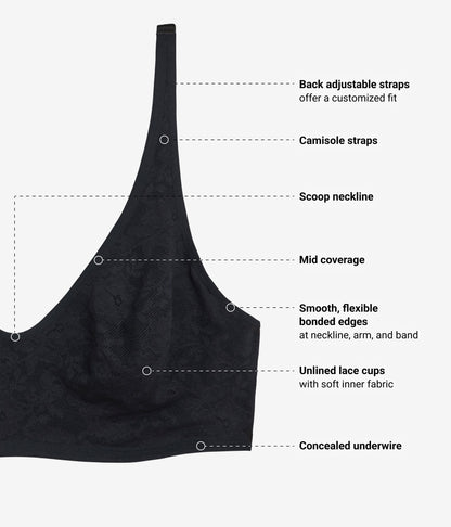 Wacoal Recommended - Effortlessly Lace Underwire Bra - Night
